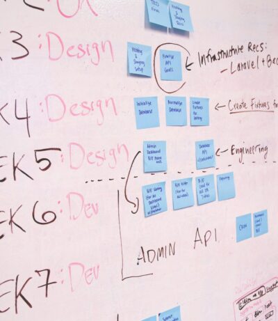 pexels-startup-stock-photos-7376